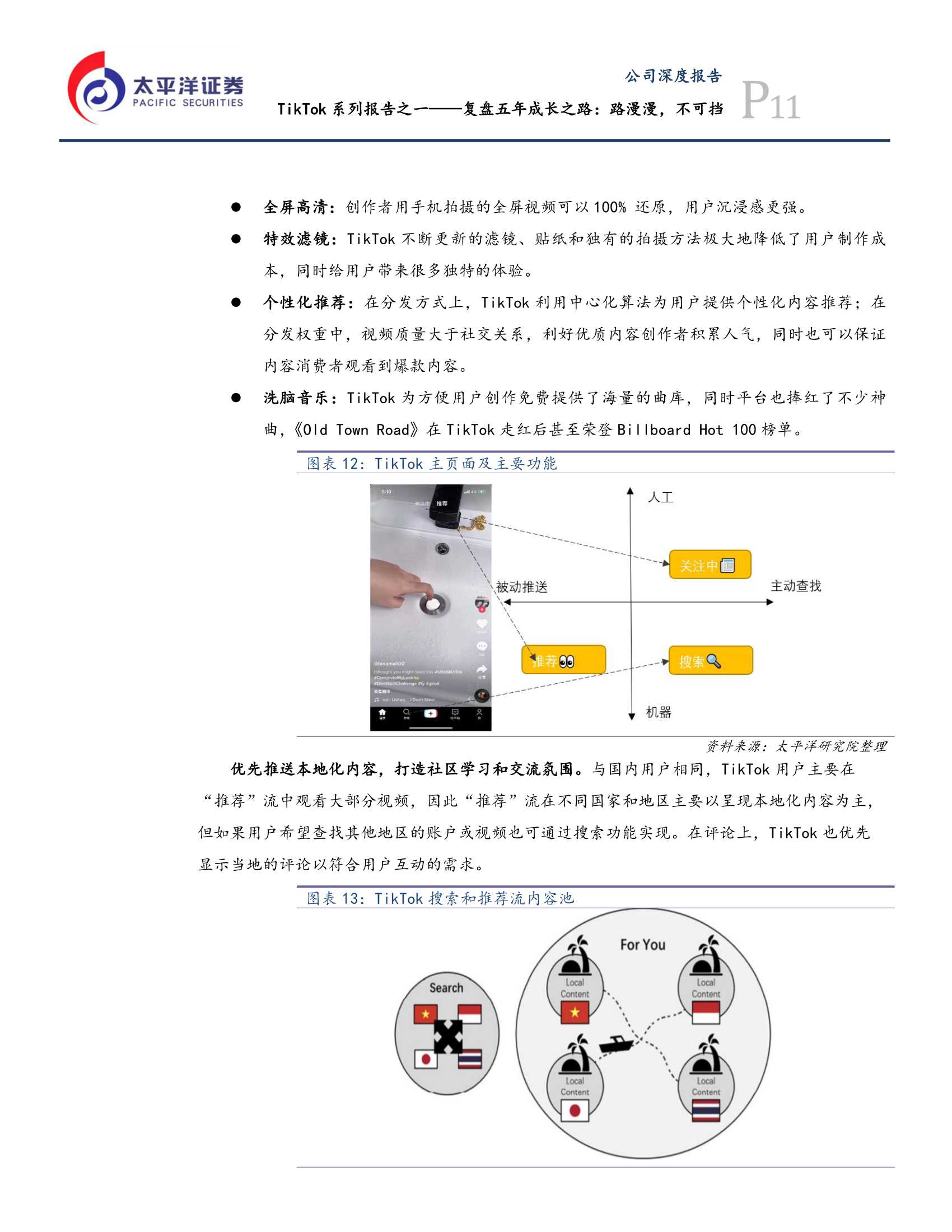 TikTok报告：复盘五年成长之路，路漫漫，不可挡