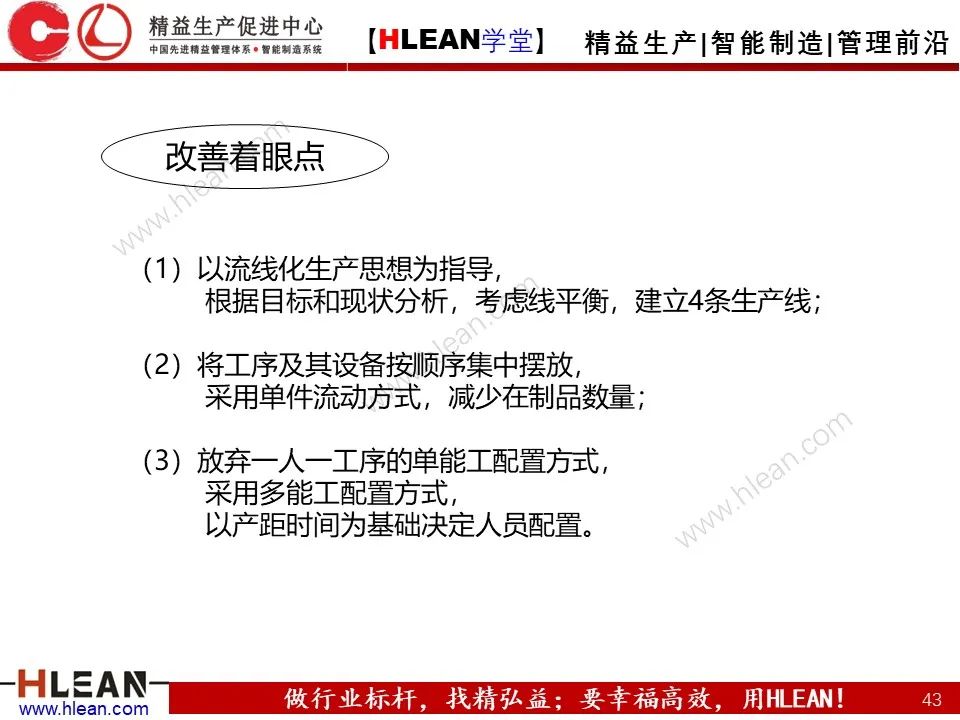 「精益學堂」搞掂??！工廠布局 &車間物流設計（中篇）