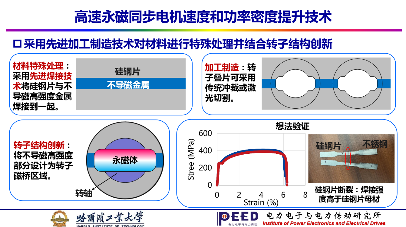哈工大徐殿國(guó)教授：雙碳背景下電力電子與電力傳動(dòng)學(xué)科的發(fā)展方向