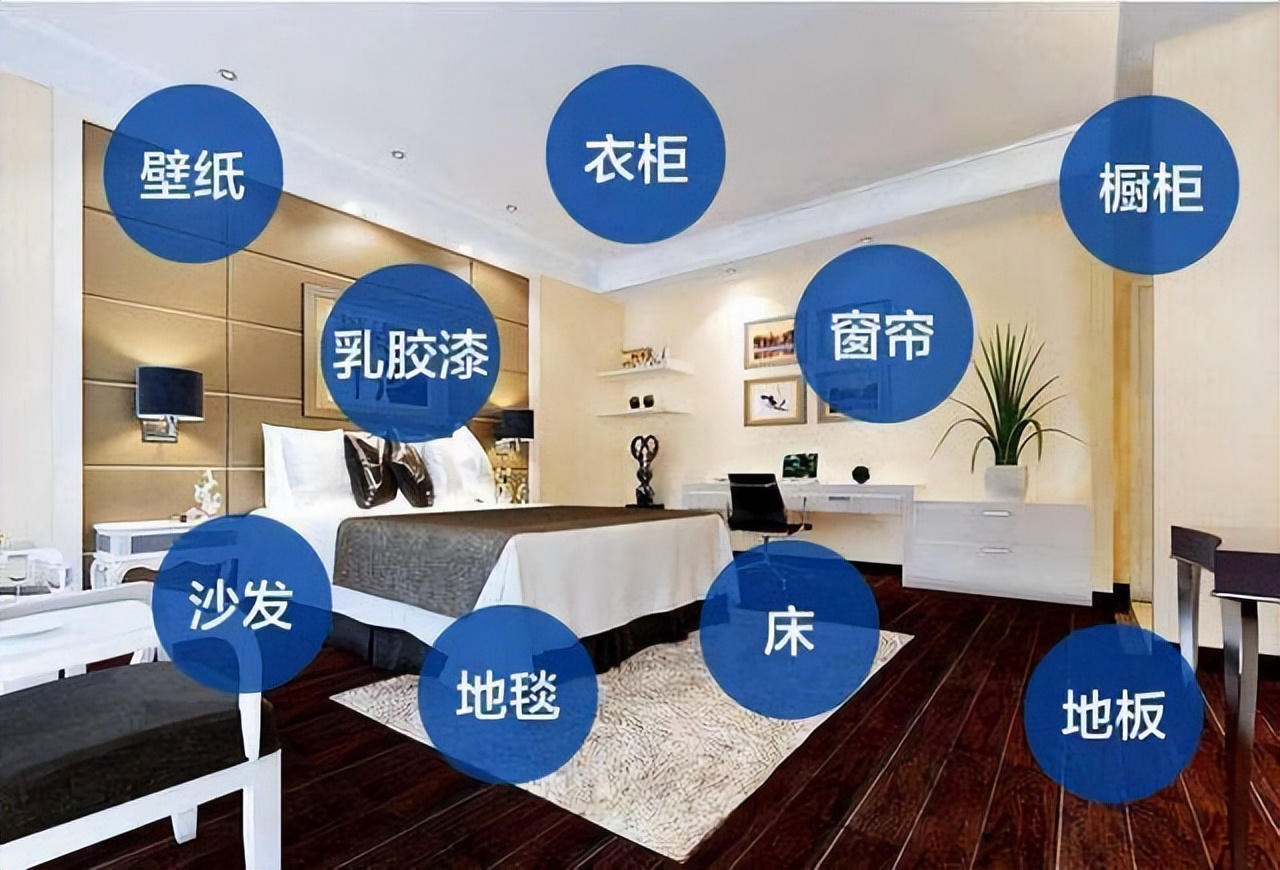 装修完新房，多久才能入住？为了家人的健康，建议大家看看