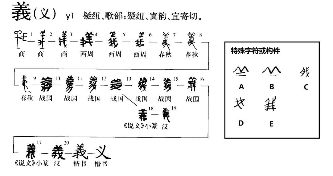 义字多少画图片