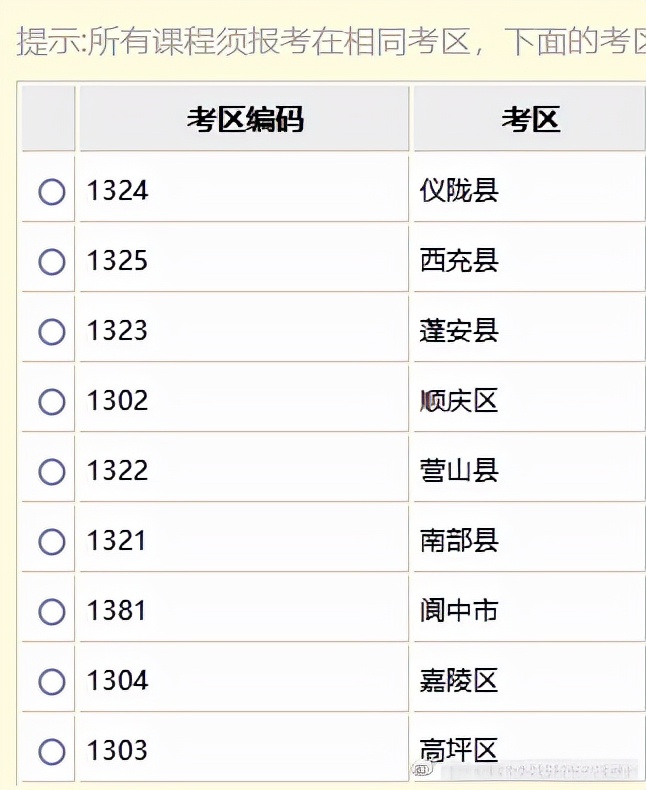 2022年4月自考统考四川全省考点考区汇总丨附报考流程