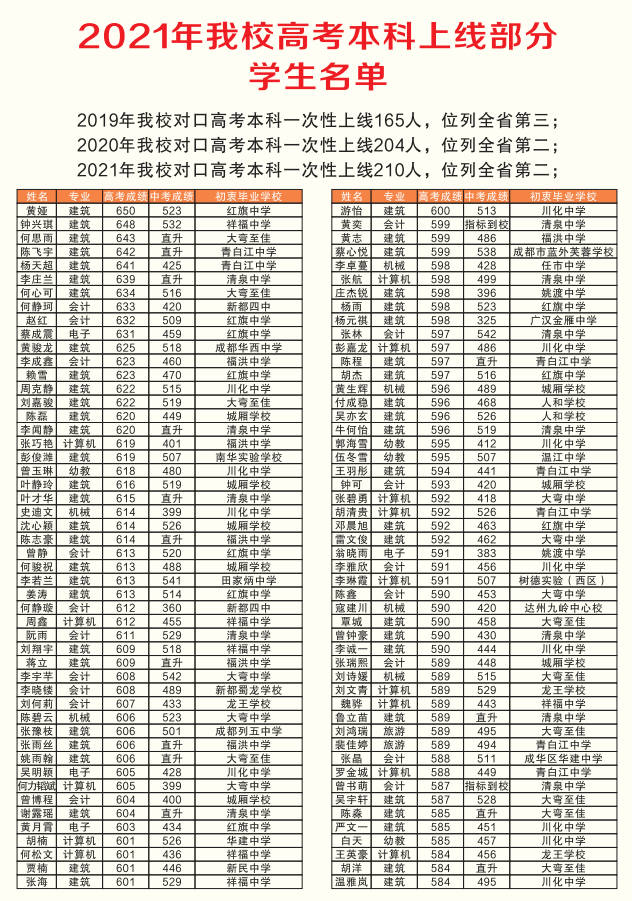 中职名校丨既是