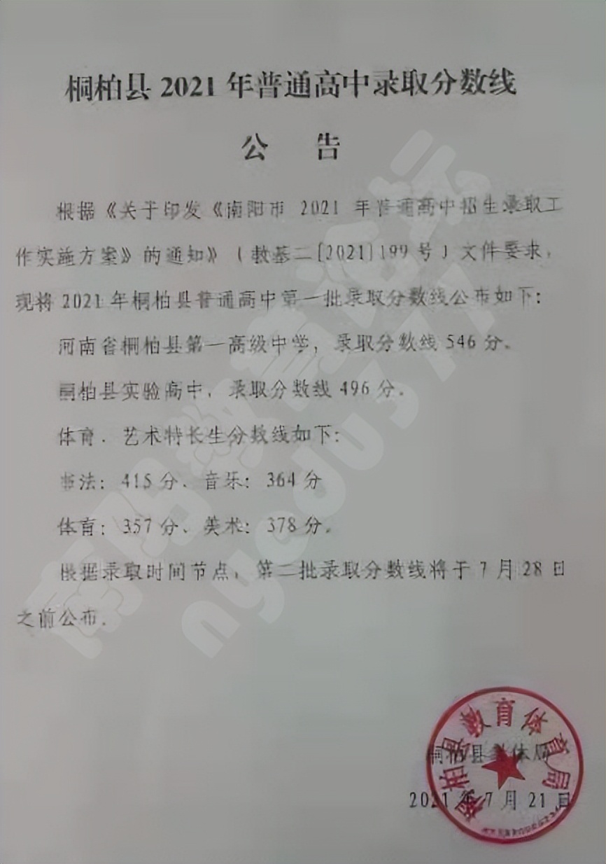 超全整理！近三年河南省各地市高中录取分数线参考