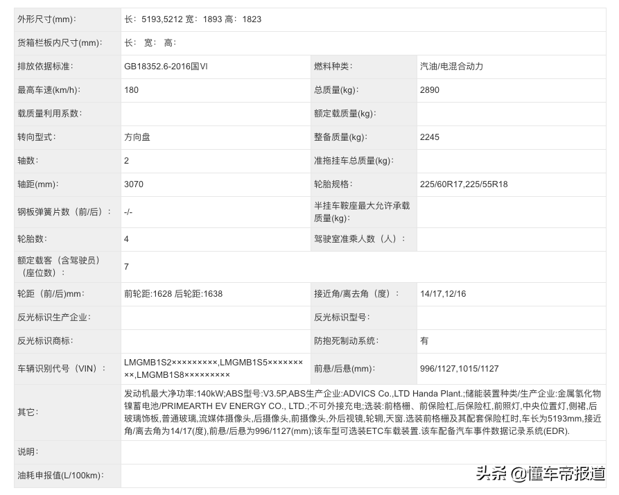新车｜注重豪华感，主推新能源动力，广汽传祺全新M8值不值得期待