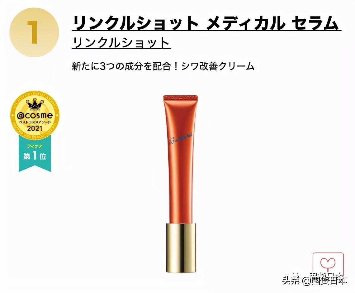 2021年度@cosme日本最大美妝榜單發布啦！只看各部門的第一名