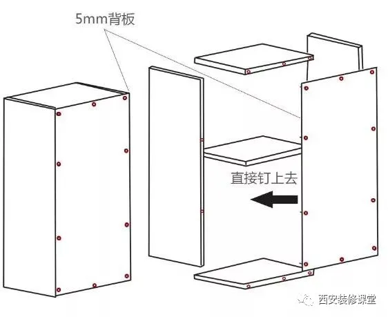 ¹ö񱳰壿5mm9mm18mm