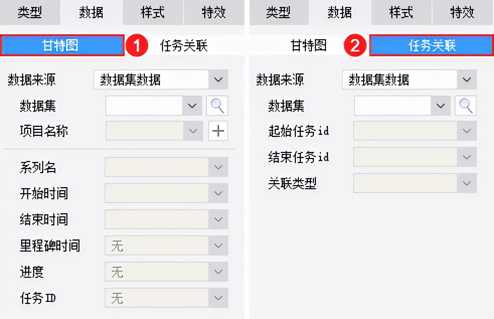 8个酷炫可视化图表，快速写出老板爱看的可视化分析报告