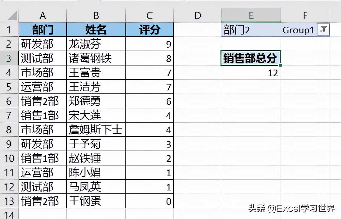 切勿漏学 Excel 数据透视表这个知识点，否则怎么搞定多条件求和？