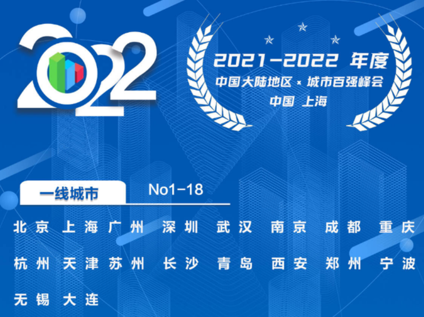 2022年中国城市更新排名：一线18个，二线34个，你的城市排在哪？