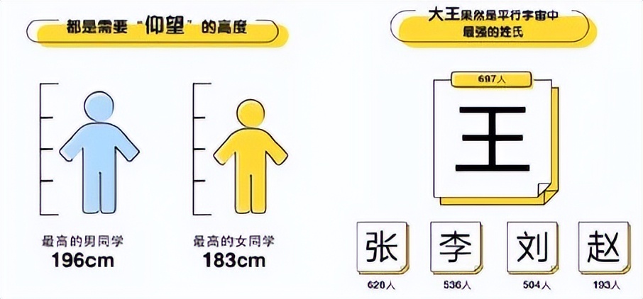 智能时代，“00后”新生入学情景比想象精彩