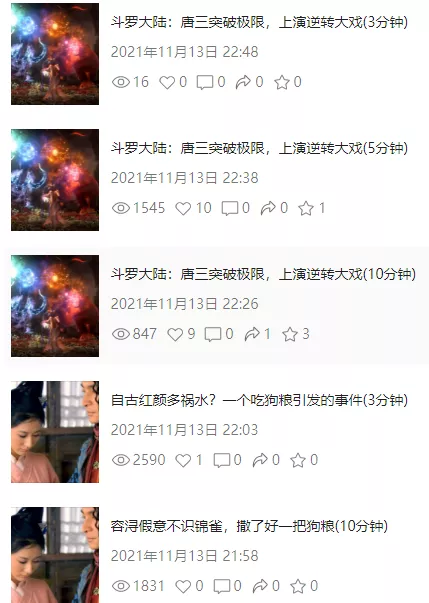 版权意识哪家强?11大中短视频平台横向测试