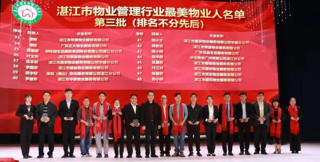 湛江市物業(yè)管理行業(yè)協(xié)會(huì)第五屆第二次會(huì)員大會(huì)圓滿舉辦