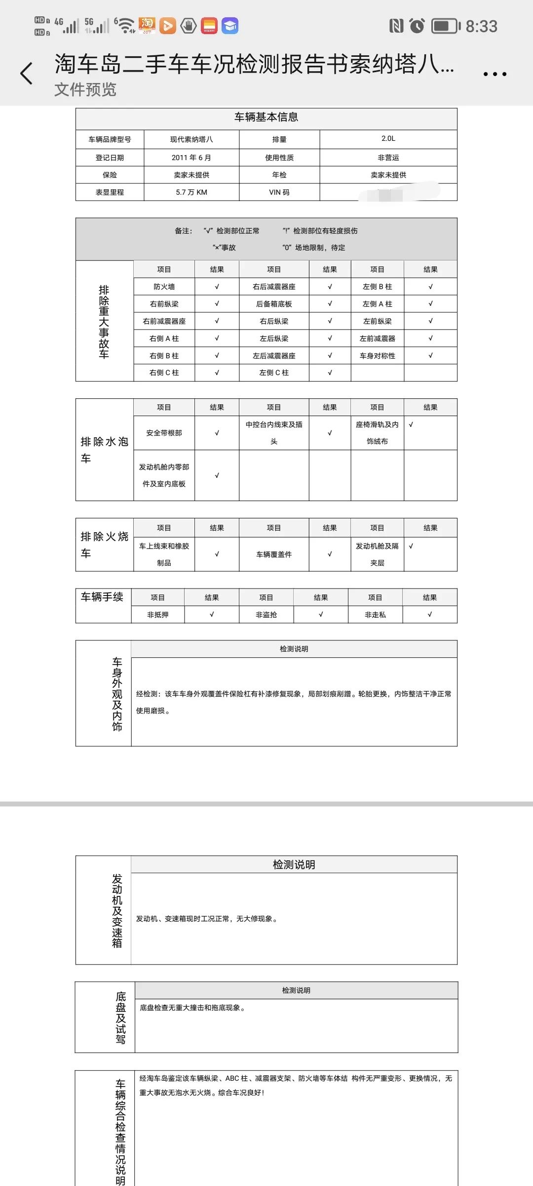 5万多入手一台11年的索8，只有5万多公里，这车况真难得