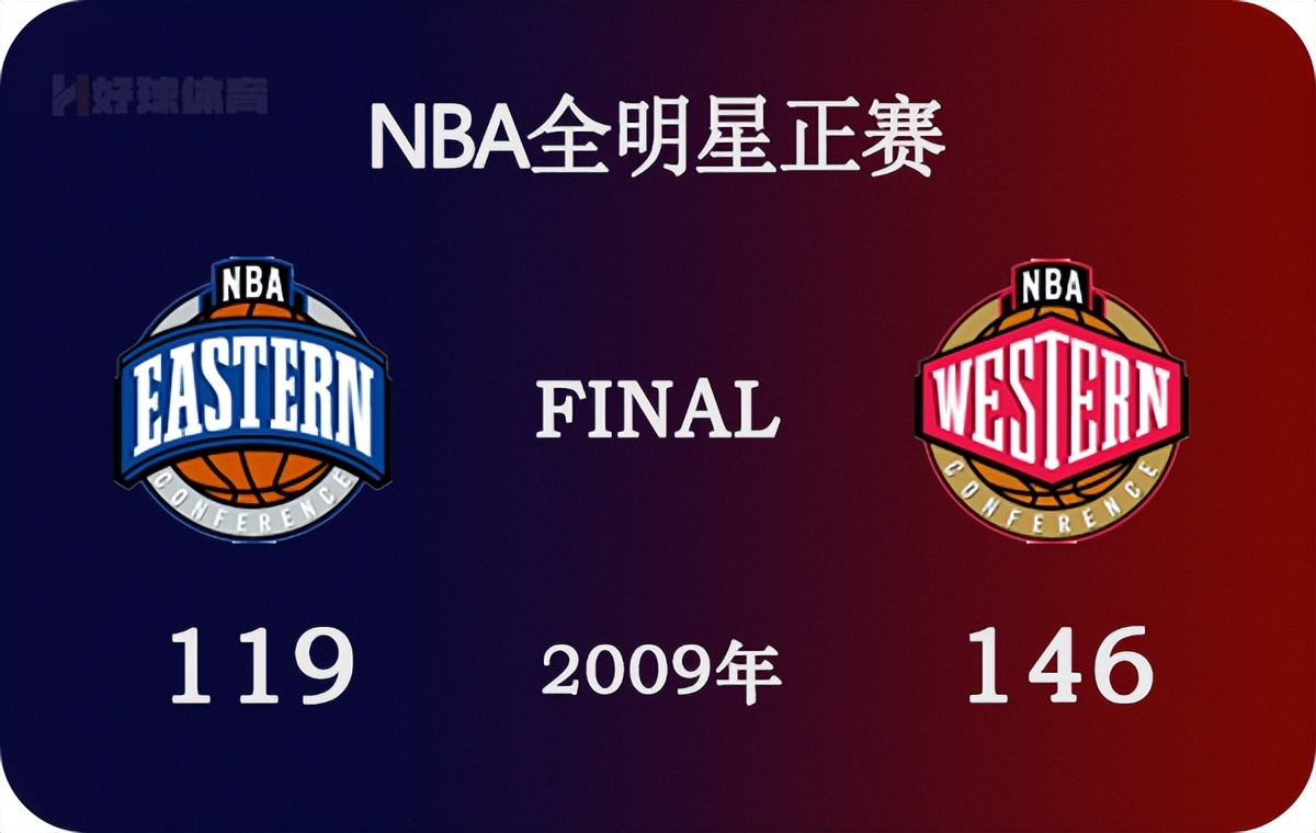 2009年NBA全明星正赛 全场高清录像