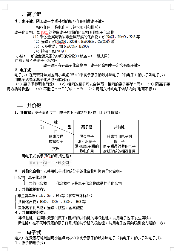 2022高中化学会考知识点大全提纲（超详细）家长转给孩子吧