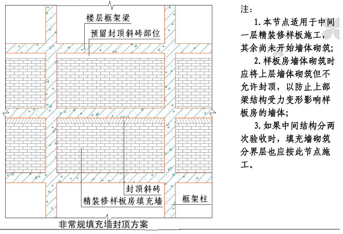 精装修不好干？206页精装修工程施工工艺工法汇总，附大量实例图