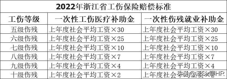 浙江一农民工在工地干活受伤，包工头跑了，法院判承包方赔偿23万