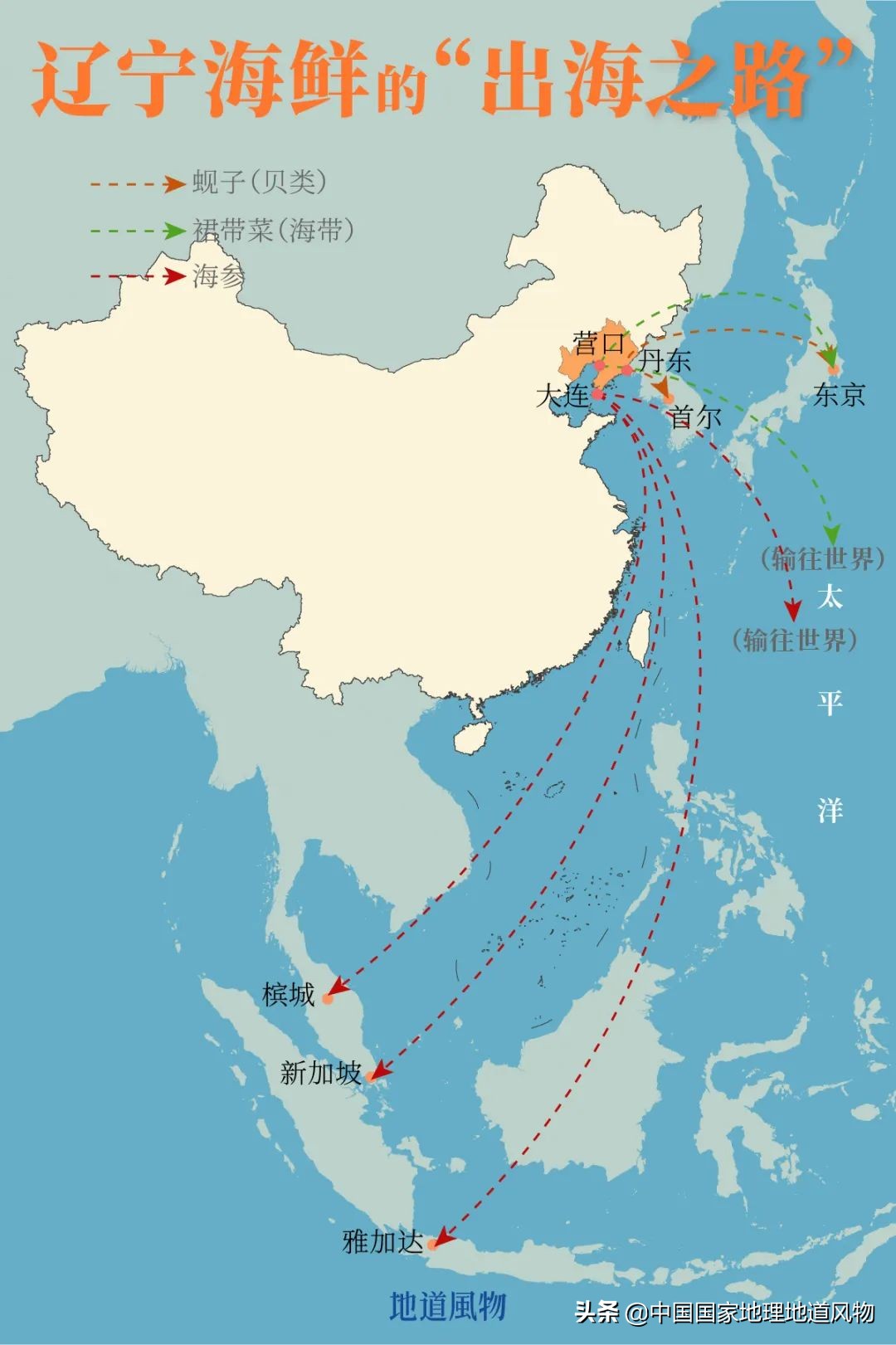 辽宁，被忽略的海鲜大省