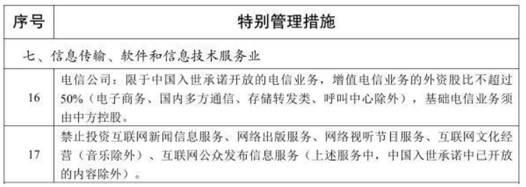 馬云、張勇等大佬海外上市咋這么鐘情VIE架構？一文看透VIE架構