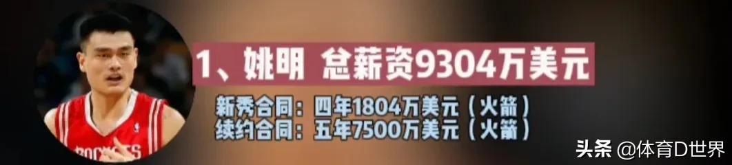 打篮球比赛工资多少(NBA之旅：姚明薪资高达9304万，易建联1409万，其他几位是白菜价)