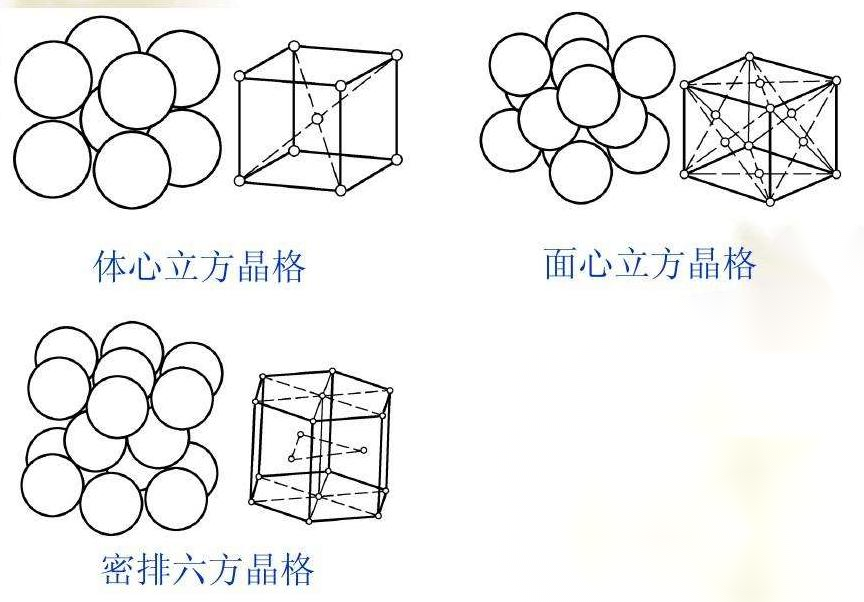 研究表明相差1毫米，时间也会发生膨胀，难道爱因斯坦又对了？