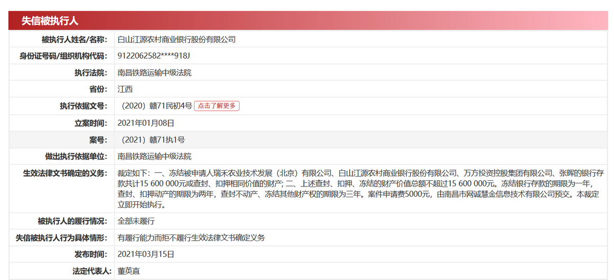 年报爽约·白山江源农商行｜一年内两度沦为“老赖”，股权出质数额达注册资本98.09%