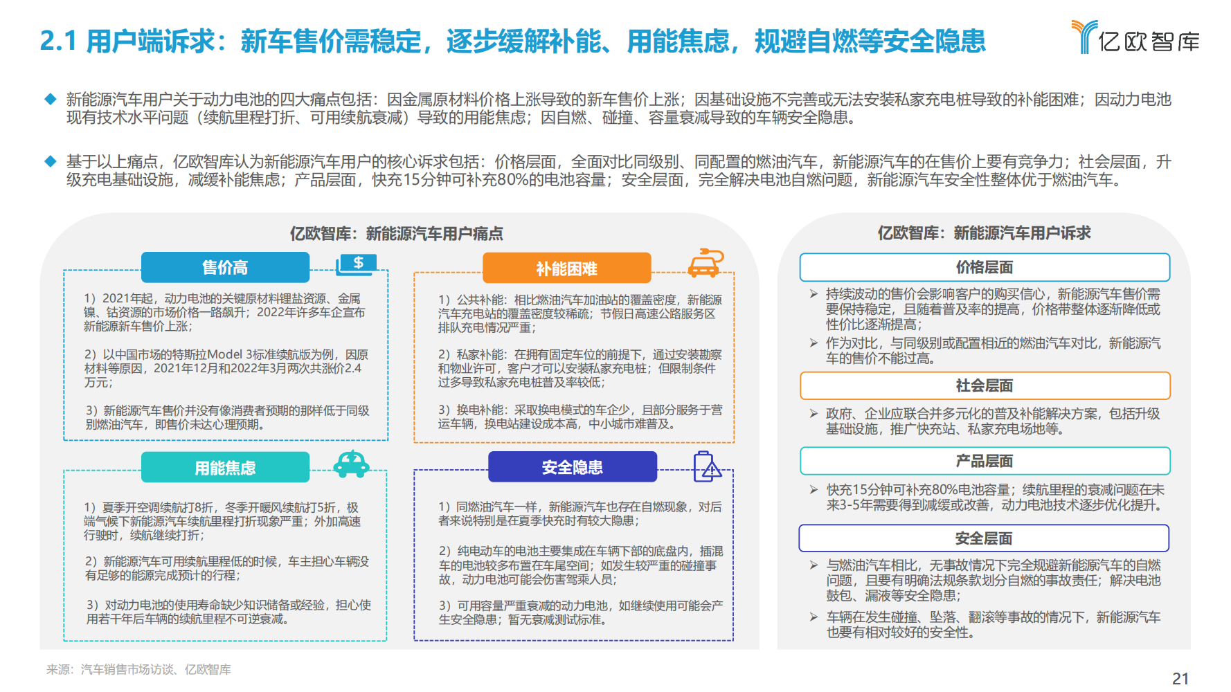 2022年全球新能源汽车动力电池发展研究报告（抓住发展新机遇）