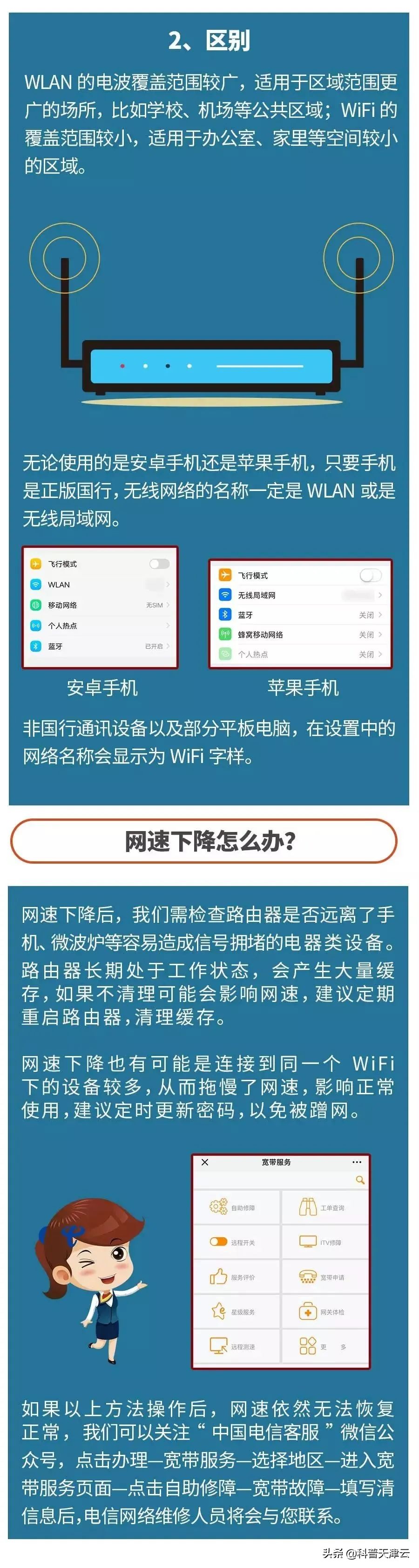 WiFi和WLAN原来区别这么大！今天可算明白了