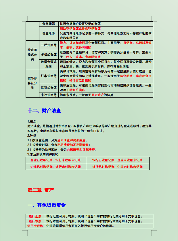2022初级会计教材大变！时间不够该怎么备考？这58页三色笔记拿去