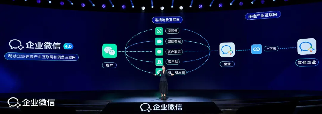 办公软件的三种故事：无用、能用与创造性运用