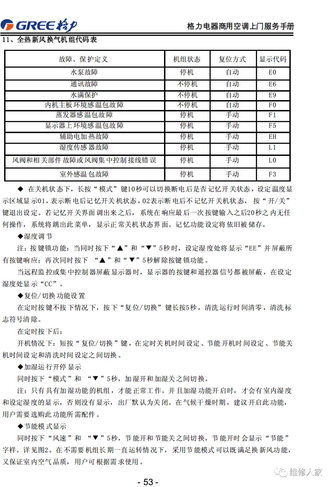格力售后服務手冊大全(連載1)
