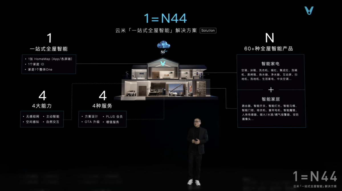 30万元！云米高端全屋智能套系亮相，专为亿元级别墅打造