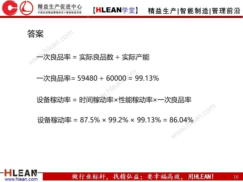 「精益學堂」生產效率的構成及提升