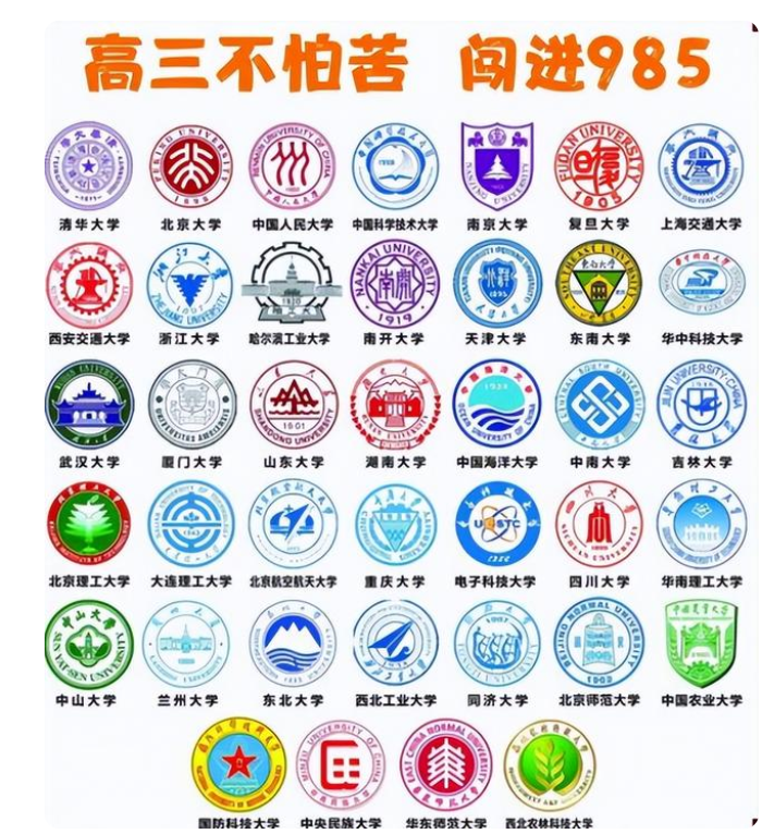 国内985大学已更新排名，浙大南大意外成黑马，东北大学排名下降