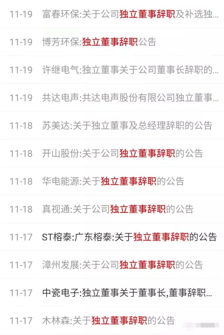 紧急!聪明的“挂证人”已经开始跑路了…