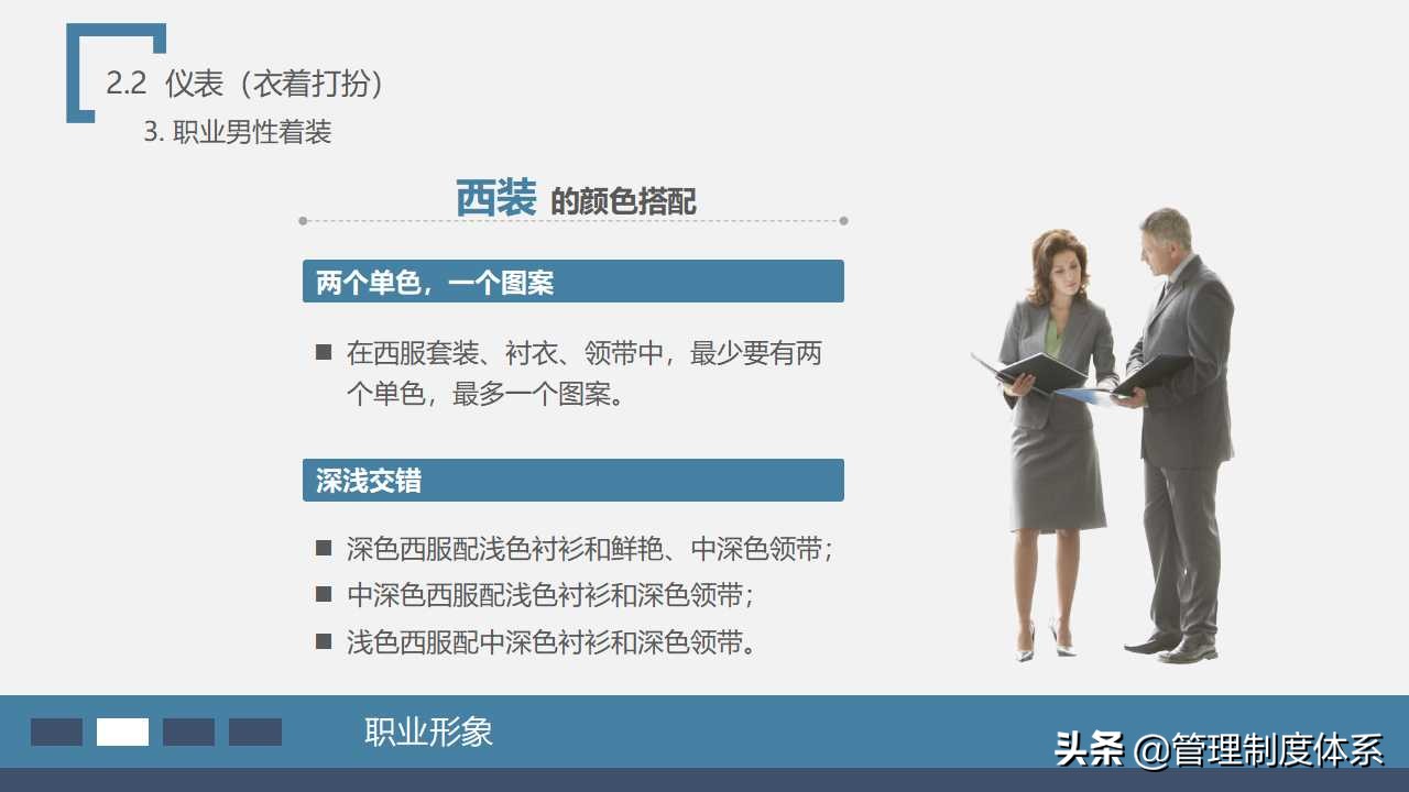 员工在职培训之—商务礼仪培训（58页）