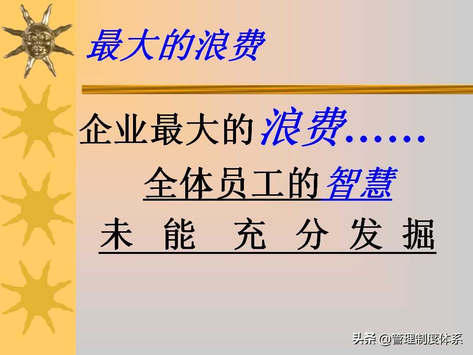 6S现场管理培训讲义（259页）