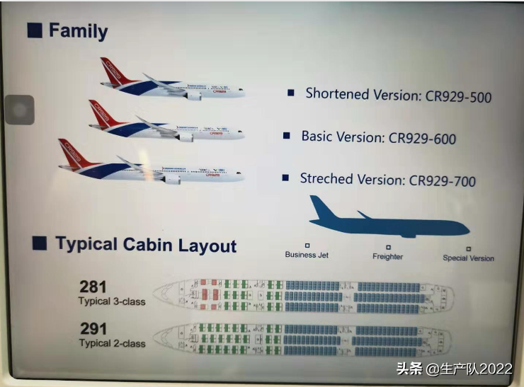 俄罗斯为什么放弃2022世界杯(俄罗斯为什么想退出联合研制CR929大客机？)