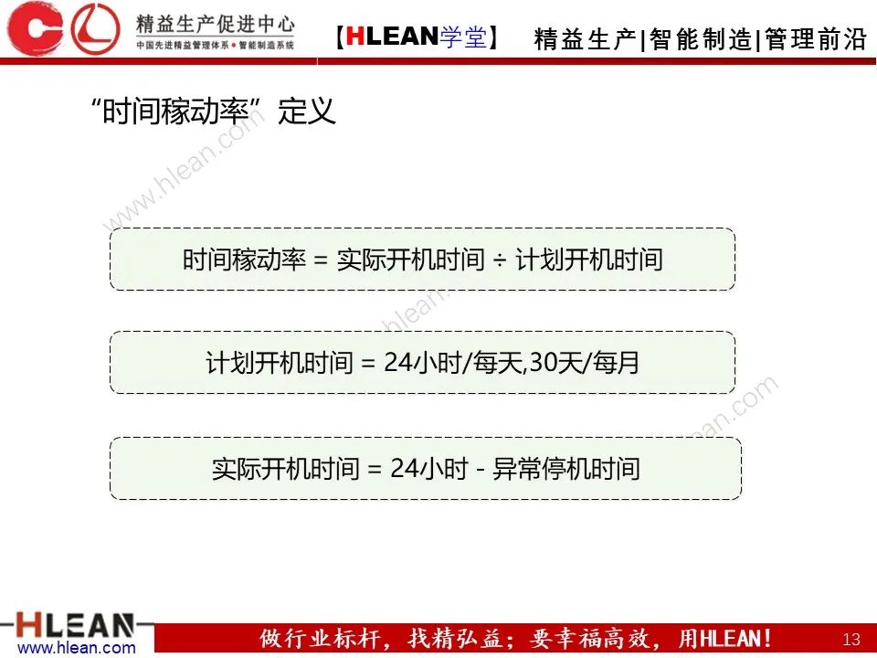 「精益学堂」生产效率的构成及提升