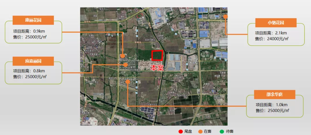 成交总价约3亿元，宁波市保障性住房建设拿下应家保障用房地块
