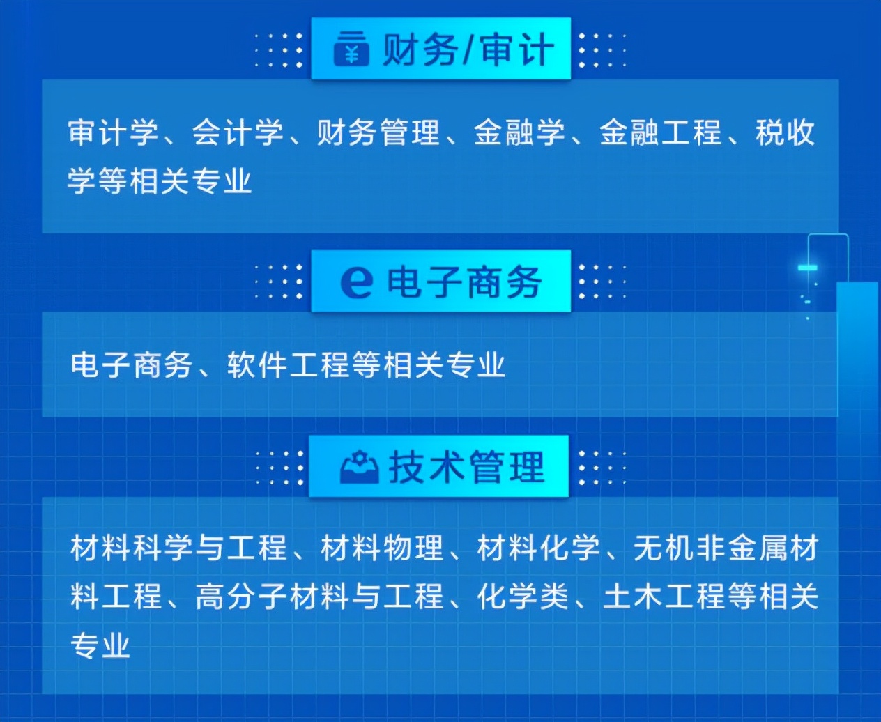 國企新成立的子公司，也算國企嗎？能不能去？