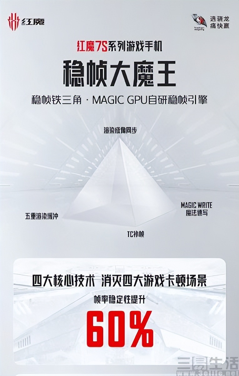 红魔7pro和红魔7s（红魔7S系列核心稳帧技术公布）