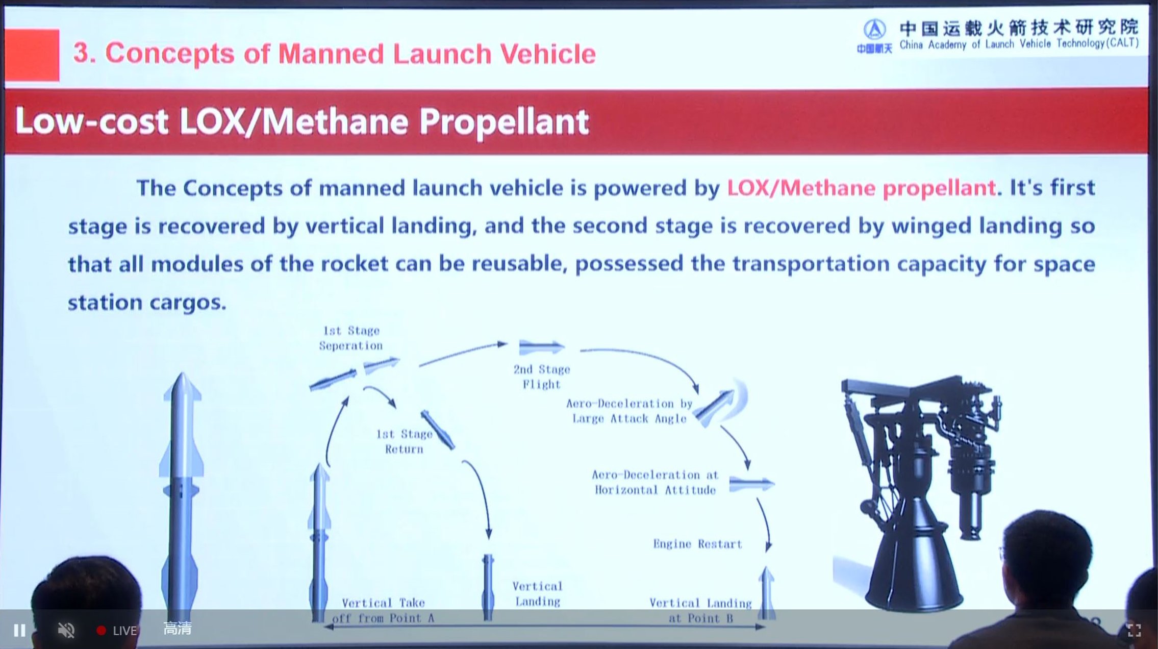 技不如人要抄袭马斯克的星舰？被喷惨的中国航天：真相是这样的