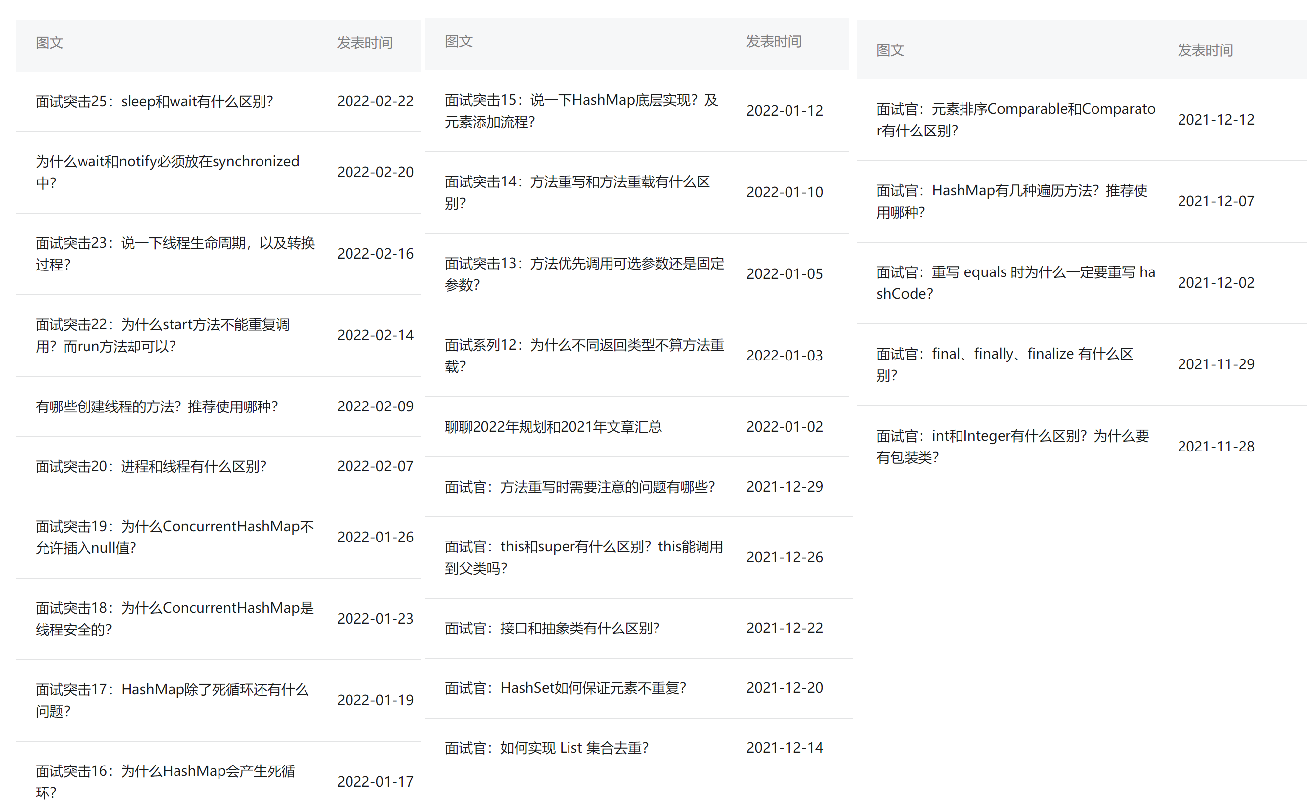 33歲程序員的年中總結(jié)