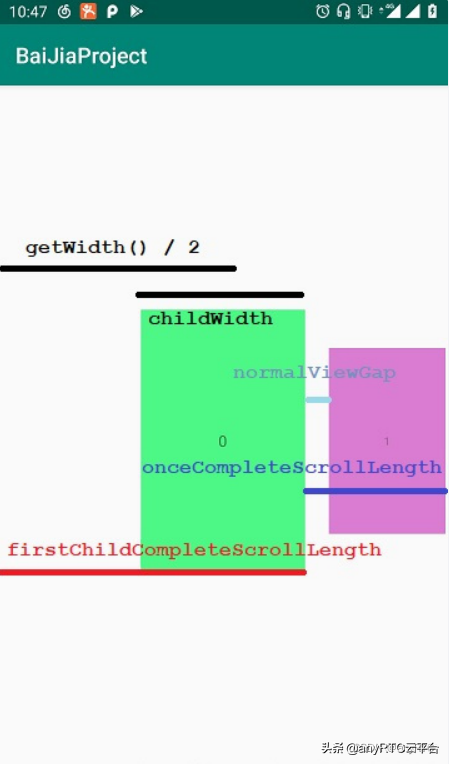 Android技术分享｜自定义LayoutManager