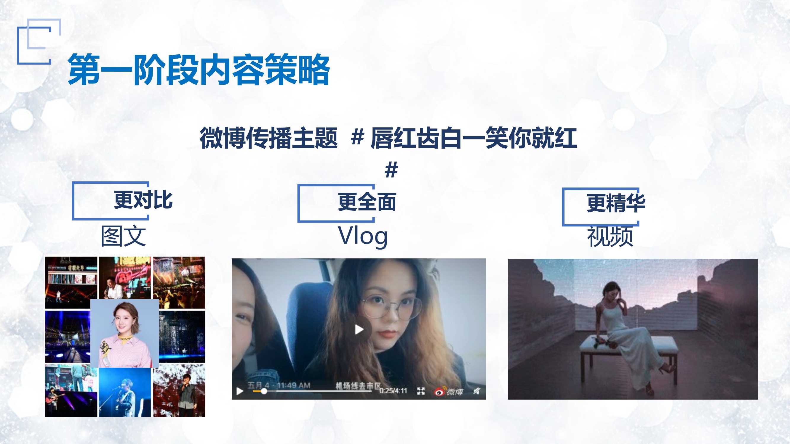 佳洁士社交媒体营销传播方案参考