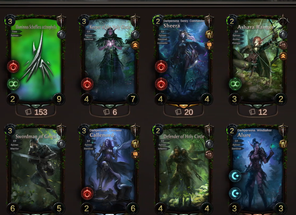 投研报告——Gamefi项目The Lost Throne