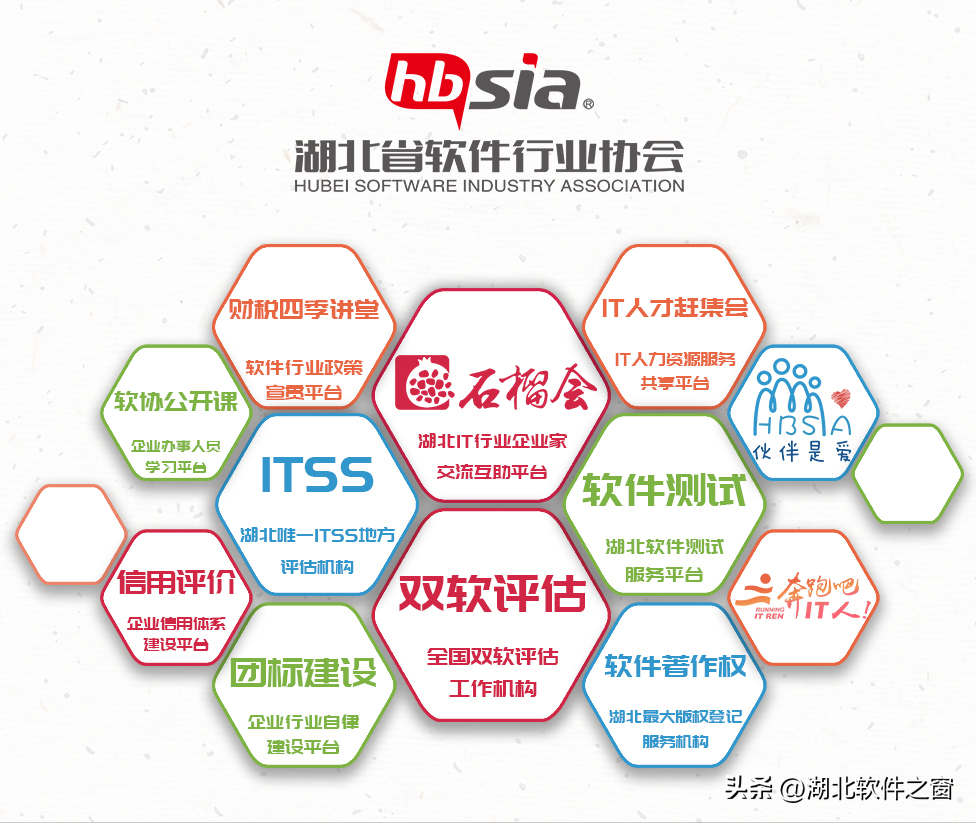 达梦数据、奇安信入选第五届数字中国建设峰会“十佳解决方案”