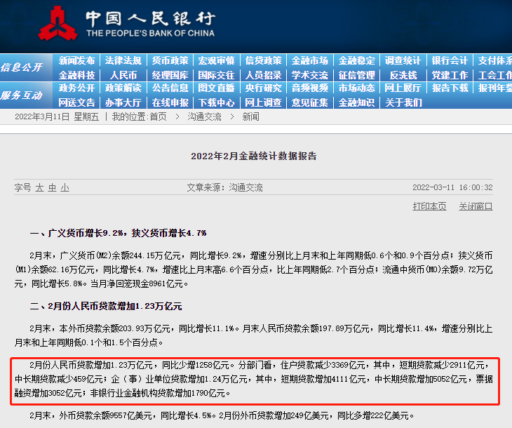「居民贷款」住户贷款怎么样（居民中长期贷款同比负增长详解）